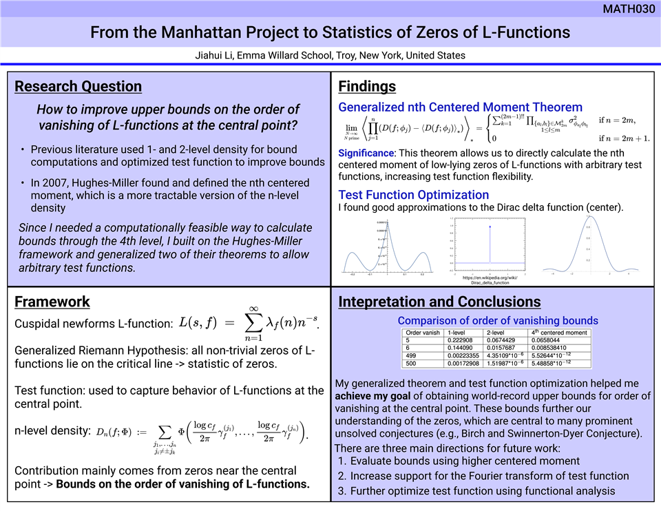 Stella’s entry into the Regeneron ISEF competition, From the Manhattan Project to Statistics of Zeros of L-Functions